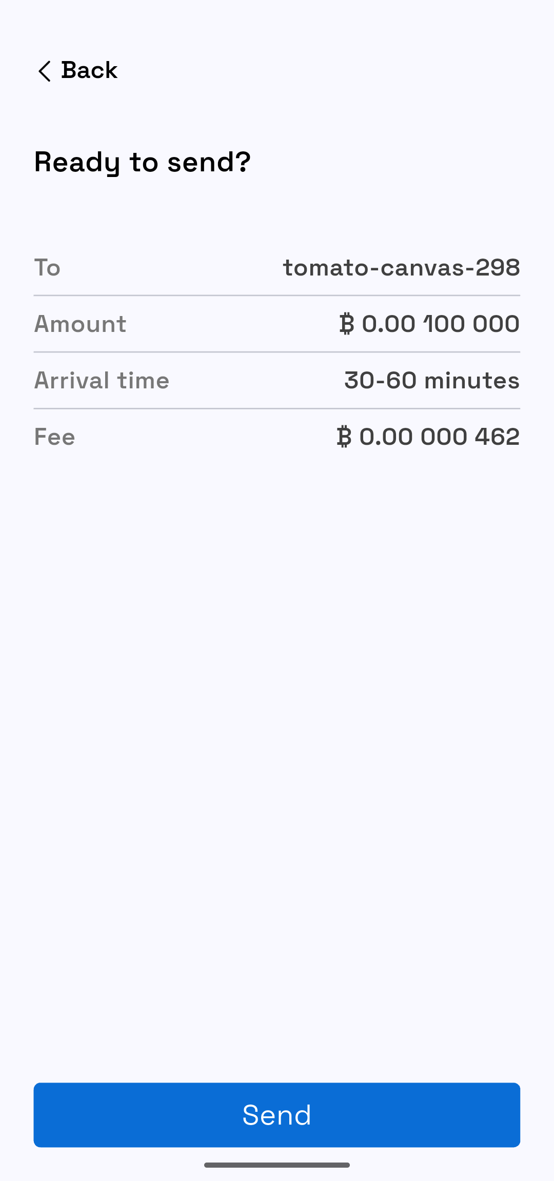 Ready to send confirmation to tomato-canvas-298